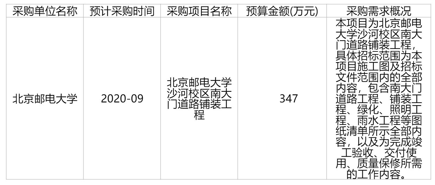 image-20210829140729090